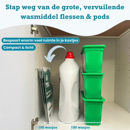 Tips van Tante Dee Milieuvriendelijke Wasstrips